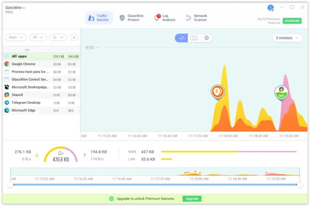 firewall blocking unauthorized applications