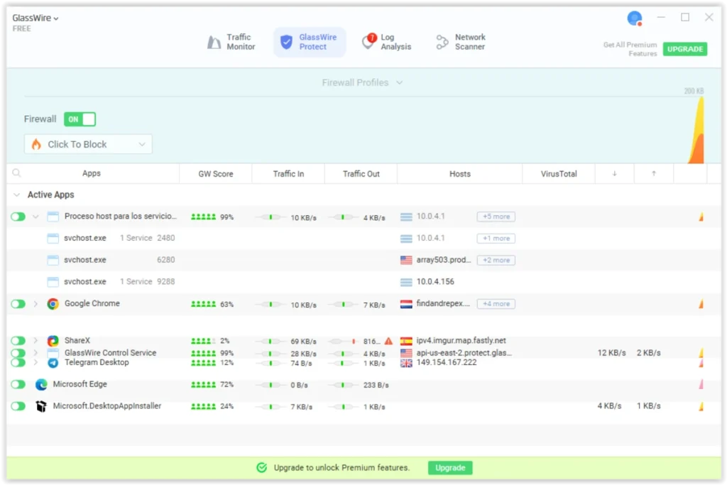 GlassWire interface displaying bandwidth usage and traffic spikes